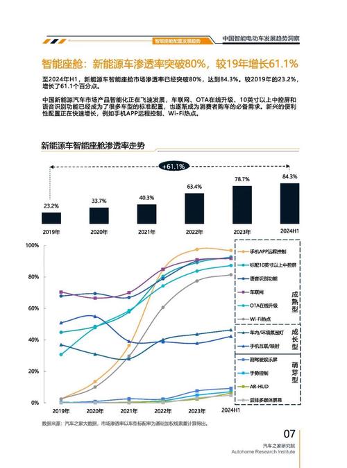 重庆梁平区亿跃阳企业管理咨询起亚对未来市场的预测，名爵汽车品牌文化的传播